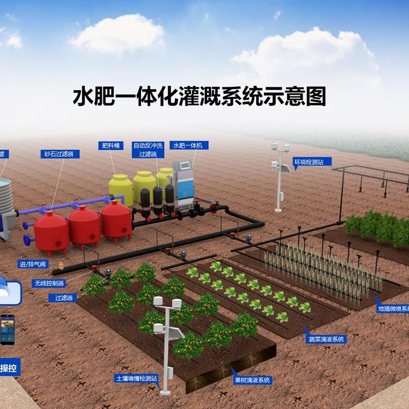 商洛市无土栽培水肥机 - 推荐